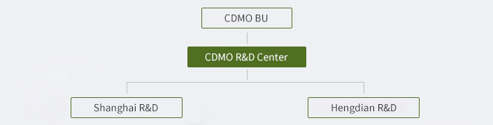 77779193永利(中国)有限公司官网