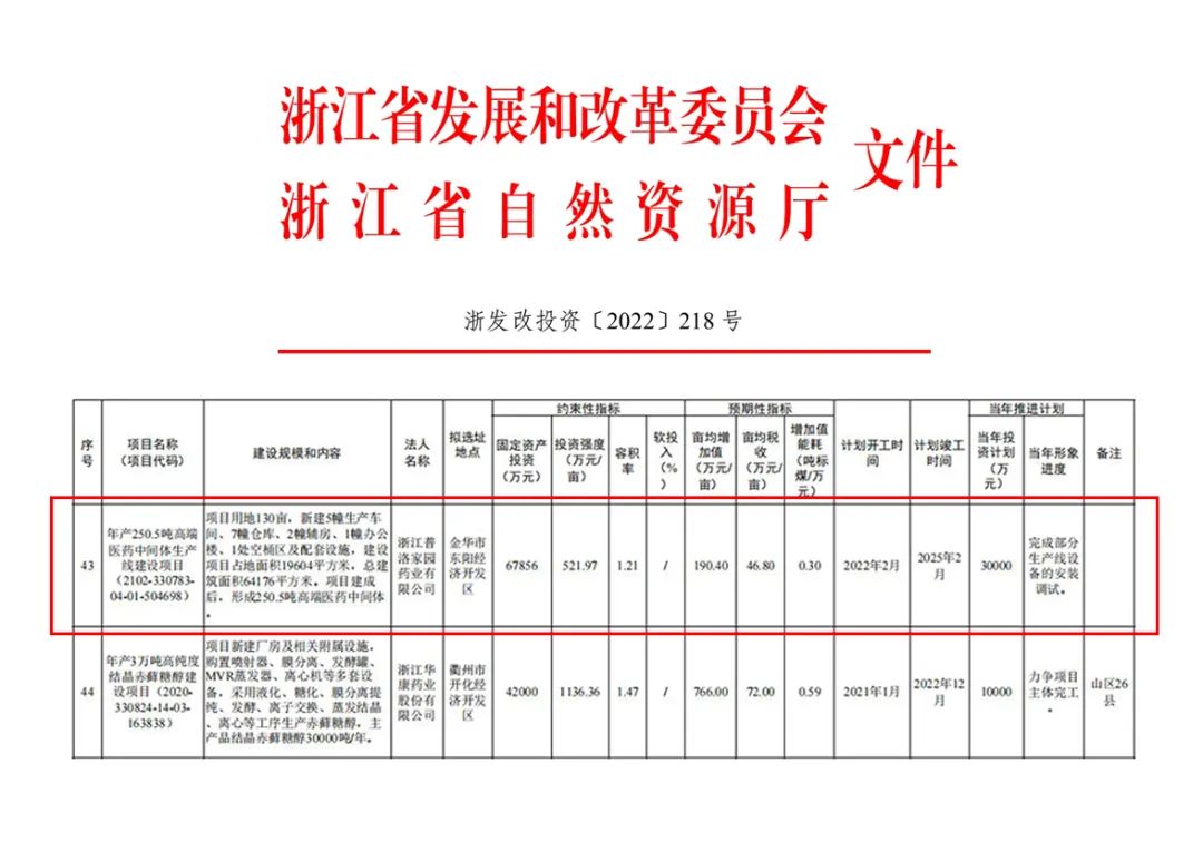 77779193永利(中国)有限公司官网