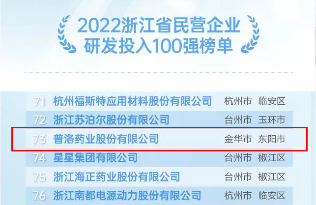 77779193永利(中国)有限公司官网
