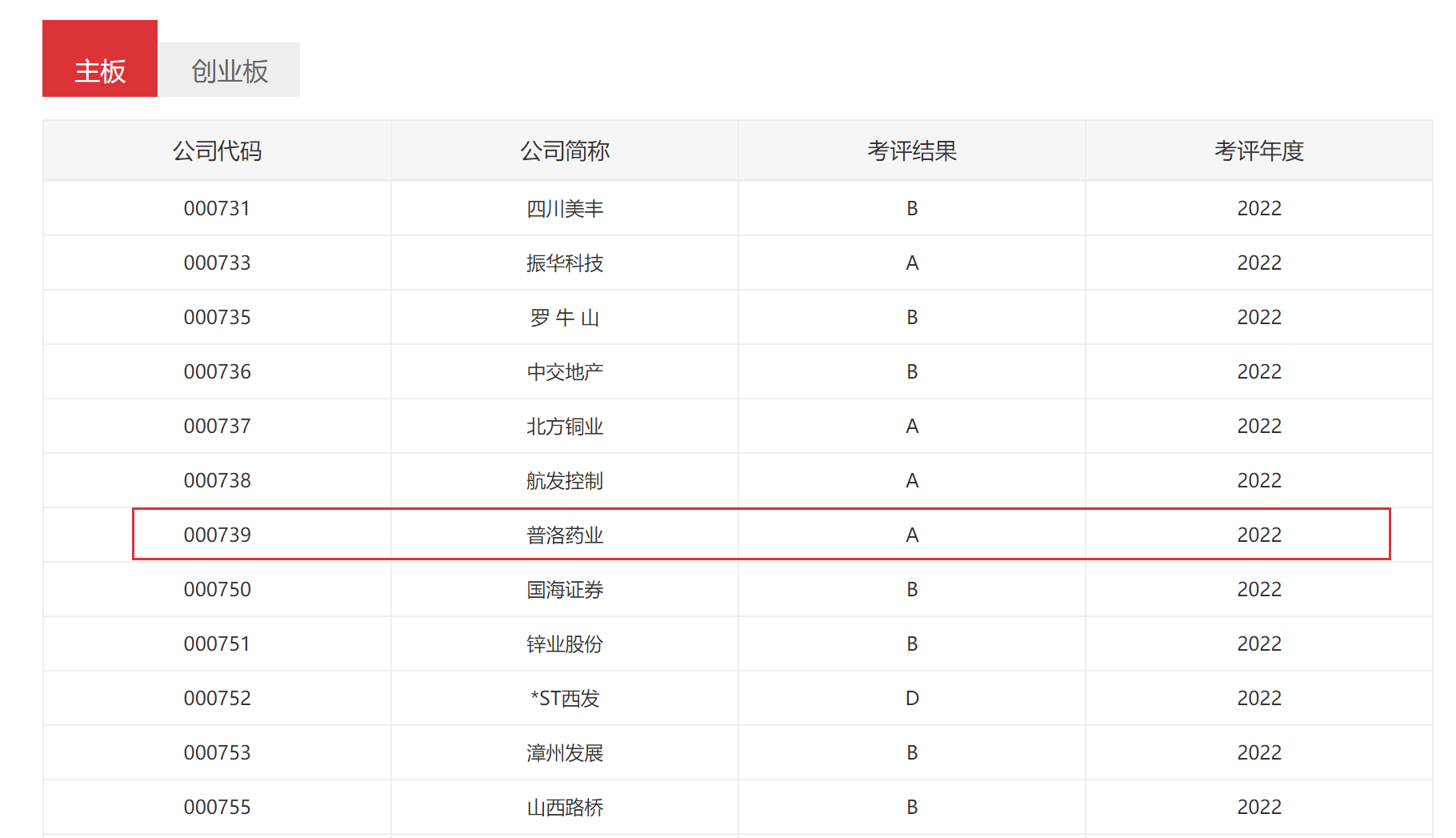 77779193永利(中国)有限公司官网